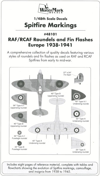 Canadian Spitfires Markings (Roundels & Fin Flashes 1938-41 #48101