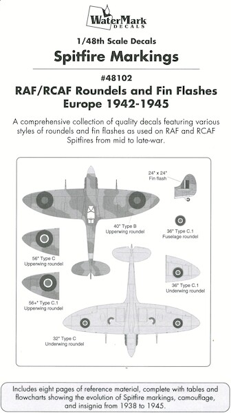 Canadian Spitfires Markings (Roundels & Fin Flashes 1942-45  #48102