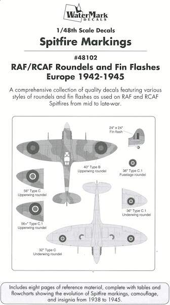 Canadian Spitfires Markings (Roundels & Fin Flashes 1942-45 #48102