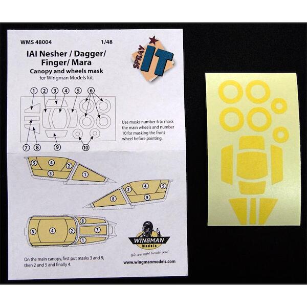 Mirage III/Nesher/Dagger Painting Mask (Wingman)  WMS48004