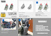 F5 Early version Ejection seat set (For F5A/B/E/F)  WP72096