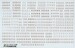 RAF 8" Serial Letters & Numbers dull Red X48049