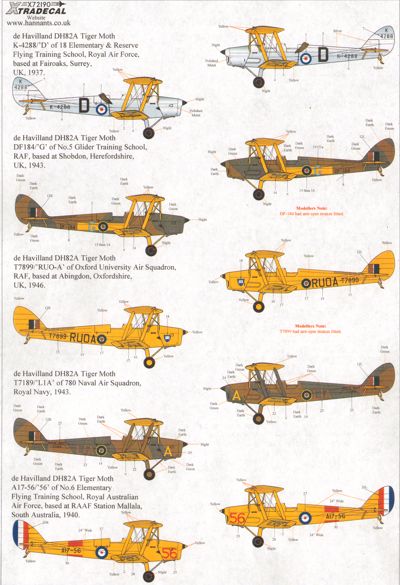 de Havilland DH.82 Tiger Moth X72190