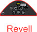 Instrument Panel Stearman PT17 Kaydet (Revell)  YMA4817
