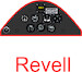 Instrument Panel Stearman PT17 Kaydet (Revell) YMA4817