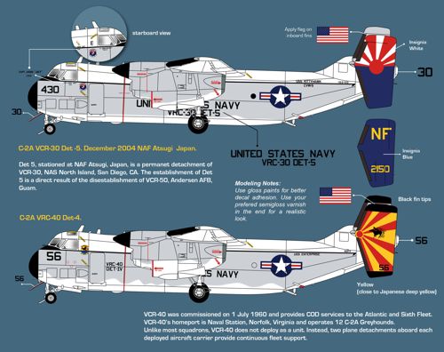 Grumman C-2A Greyhounds ZTZ48-043