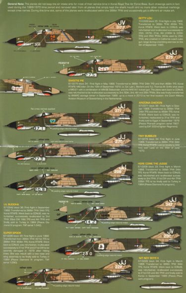 McDonnell F-4E Phantoms part 1: 388th TFW at Korat RTAB 1968 coded JJ and JV  ZTZ48-045